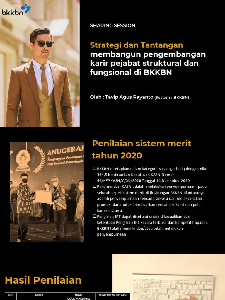 Gaji Karyawan PT Toyota-Astra Motor (TAM) Semua Posisi Terbaru – Panduan Lengkap 2024 3 Strategi Pengembangan Karir Di Lingkungan BKKBN | PDF