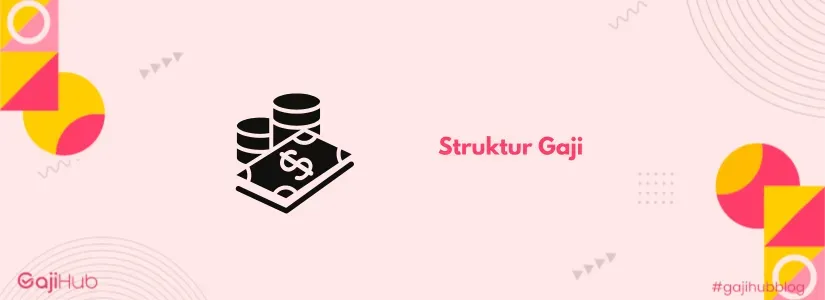 Struktur gaji mangkokku: Bagaimana Cara Pembayarannya?