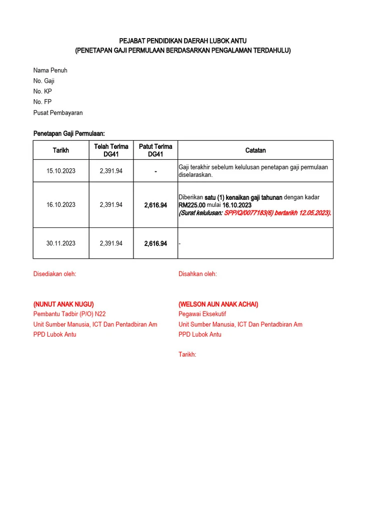 Gaji DJ di Indonesia: Panduan Lengkap, Faktor Penentu, dan Tips Negosiasi 2 Tabel Kisaran Gaji DJ Berdasarkan Tingkat Pengalaman