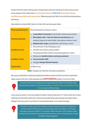 Tips dan Trik Melamar Kerja | PDF