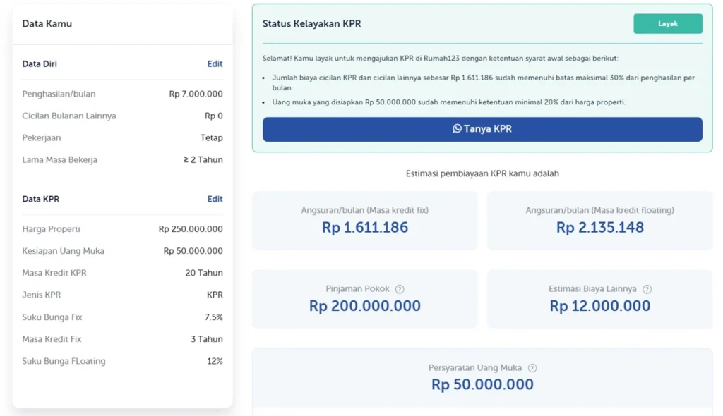 Contoh Slip Gaji untuk Pengajuan KPR – Panduan Praktis & Lengkap 4 Tips Mencegah Gagal Bayar KPR, Cermati sedari Awal!