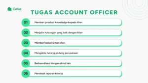 Gaji Account Officer PNM: Kisaran dan Faktor yang Mempengaruhi