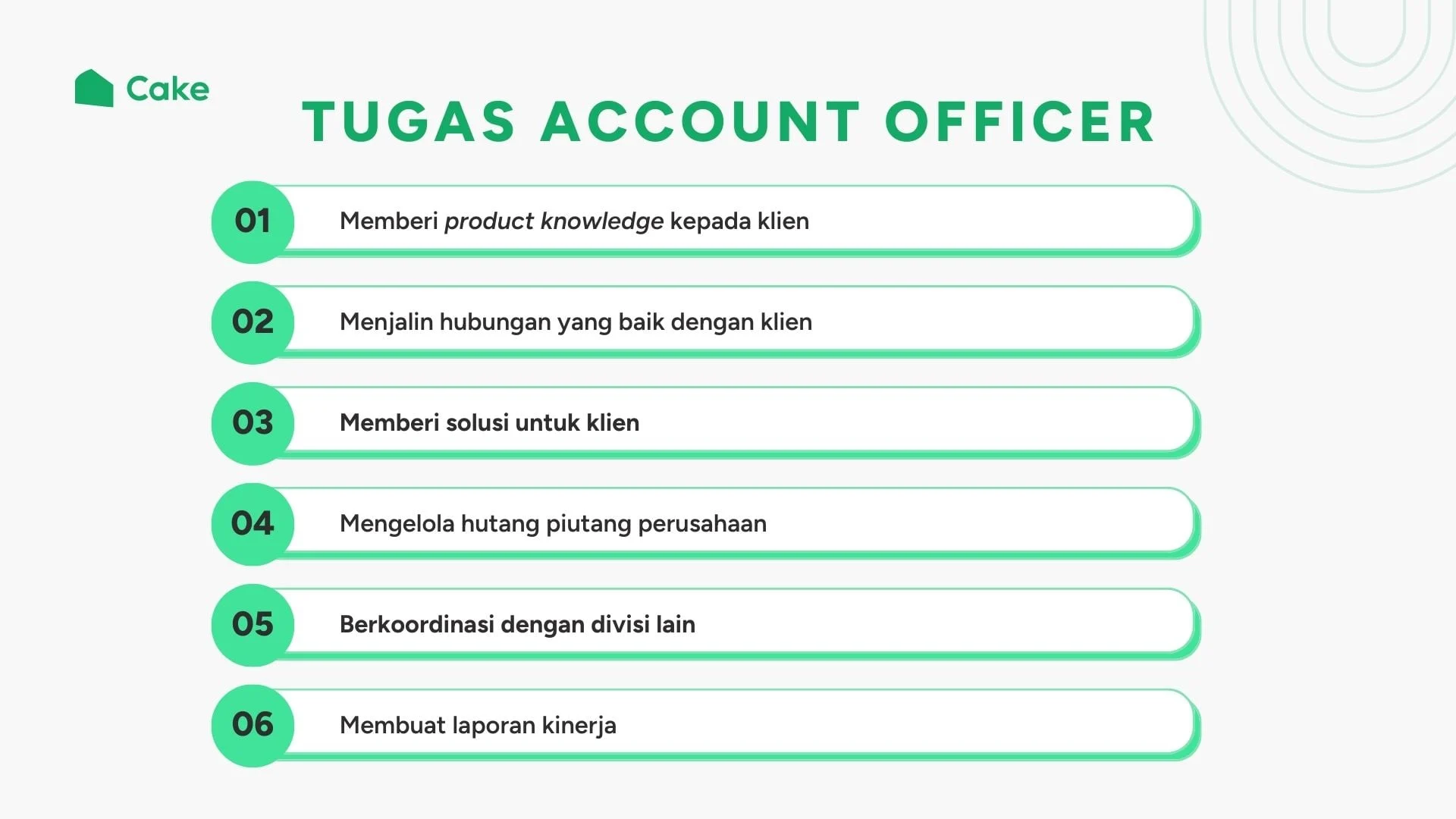 Gaji Account Officer PNM: Kisaran dan Faktor yang Mempengaruhi