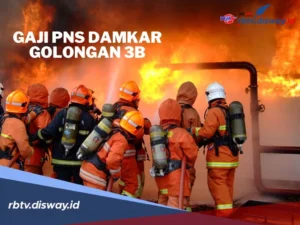 Gaji Damkar di Indonesia