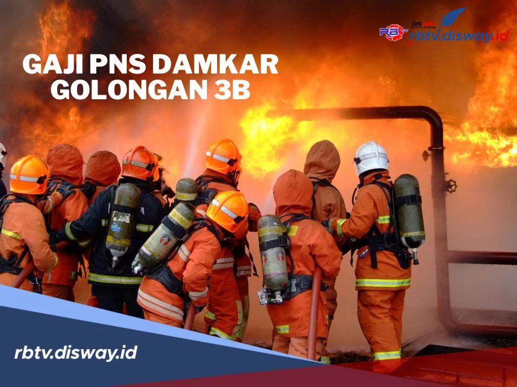 Gaji Damkar di Indonesia