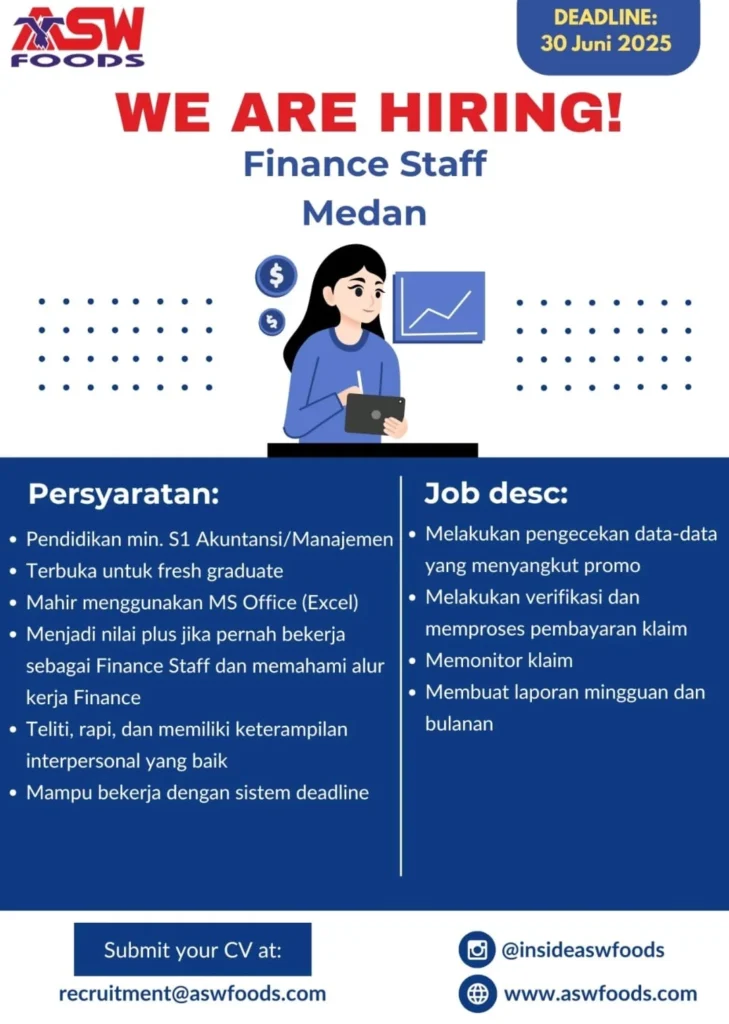 Gaji di ASW Food: Informasi Lengkap