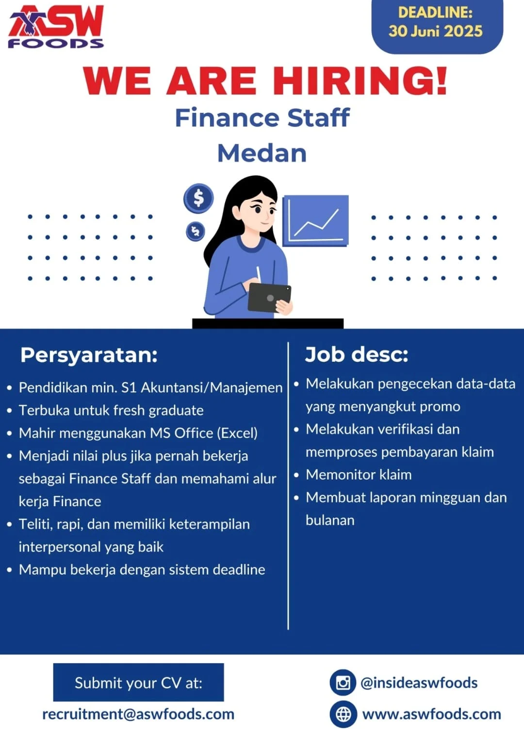 Gaji di ASW Food: Informasi Lengkap