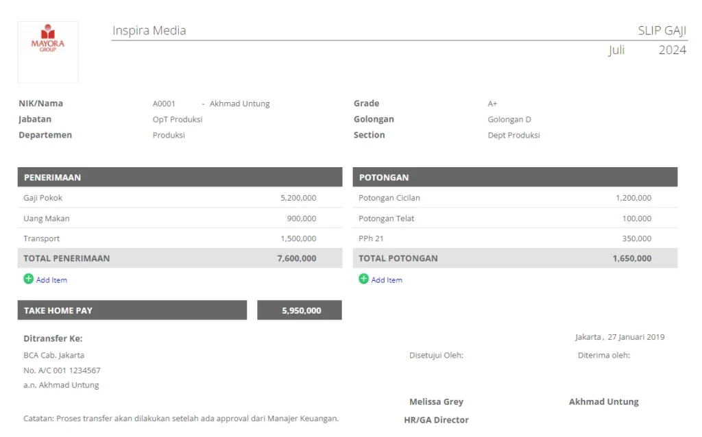 Gaji di Buttonscarves: Kisaran Gaji