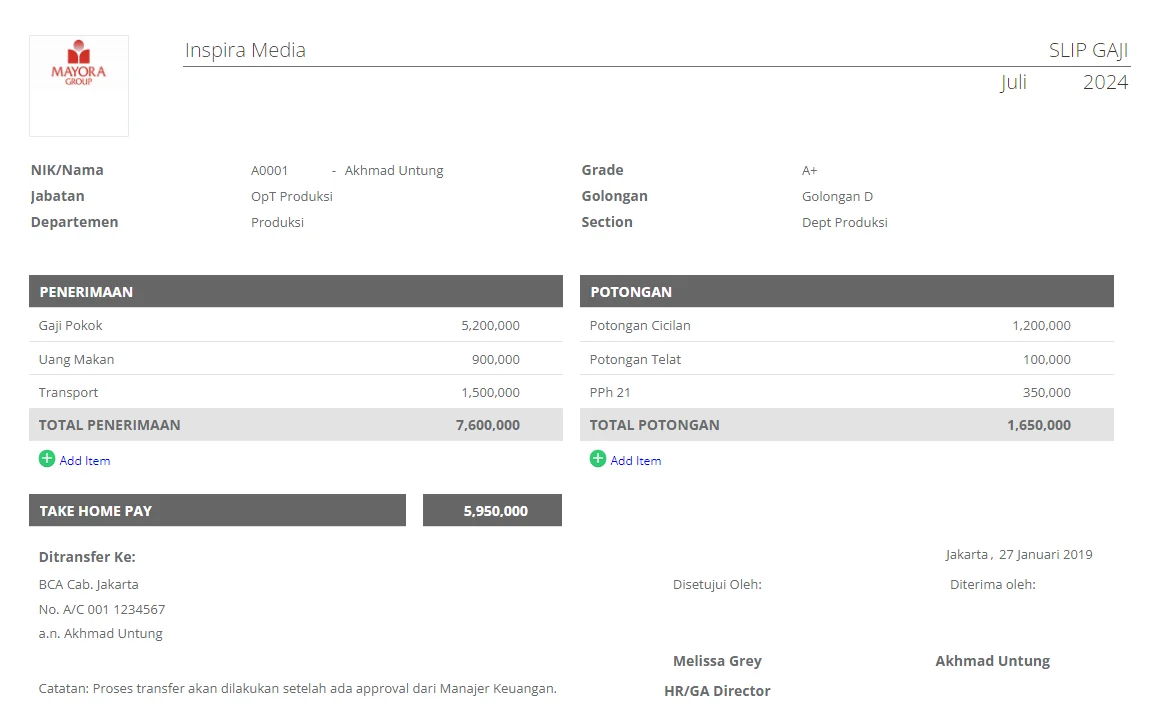 Gaji di Buttonscarves: Kisaran Gaji