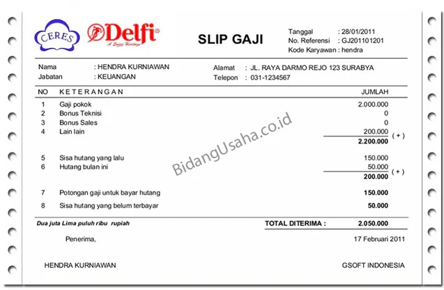 Gaji di PT Ceres Indonesia: Informasi Lengkap