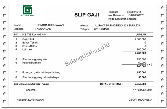 Gaji di PT Gawih Jaya: Struktur dan Faktor yang Mempengaruhi