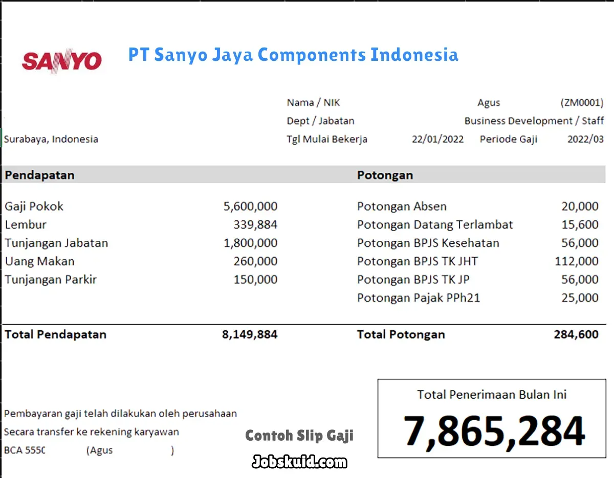 Gaji di PT Sanyo Jaya Components Indonesia