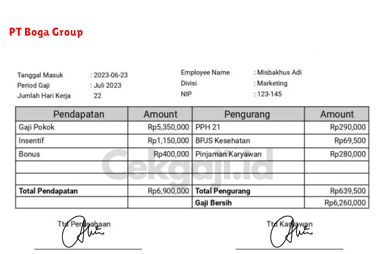 Gaji di PT Sentra Boga Handal: Informasi Lengkap