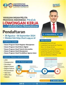 Gaji Dosen Universitas Primagraha: Sistem dan Struktur