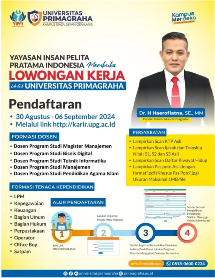 Gaji Dosen Universitas Primagraha: Sistem dan Struktur