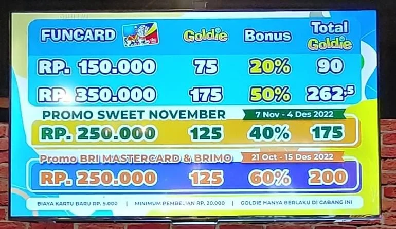 Gaji Funworld: Informasi Lengkap