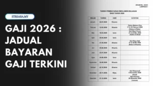 Gaji Guru Labschool Cibubur: Kisaran Gaji dan Faktor yang Mempengaruhi