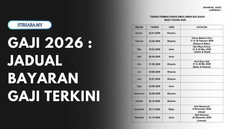Gaji Guru Labschool Cibubur: Kisaran Gaji dan Faktor yang Mempengaruhi