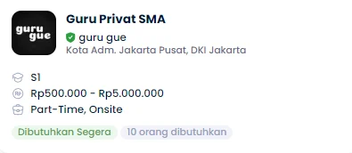 Gaji Guru Swasta di Indonesia