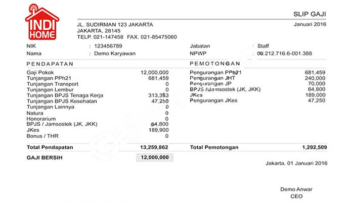 Gaji Indihome: Fasilitas dan Tunjangan