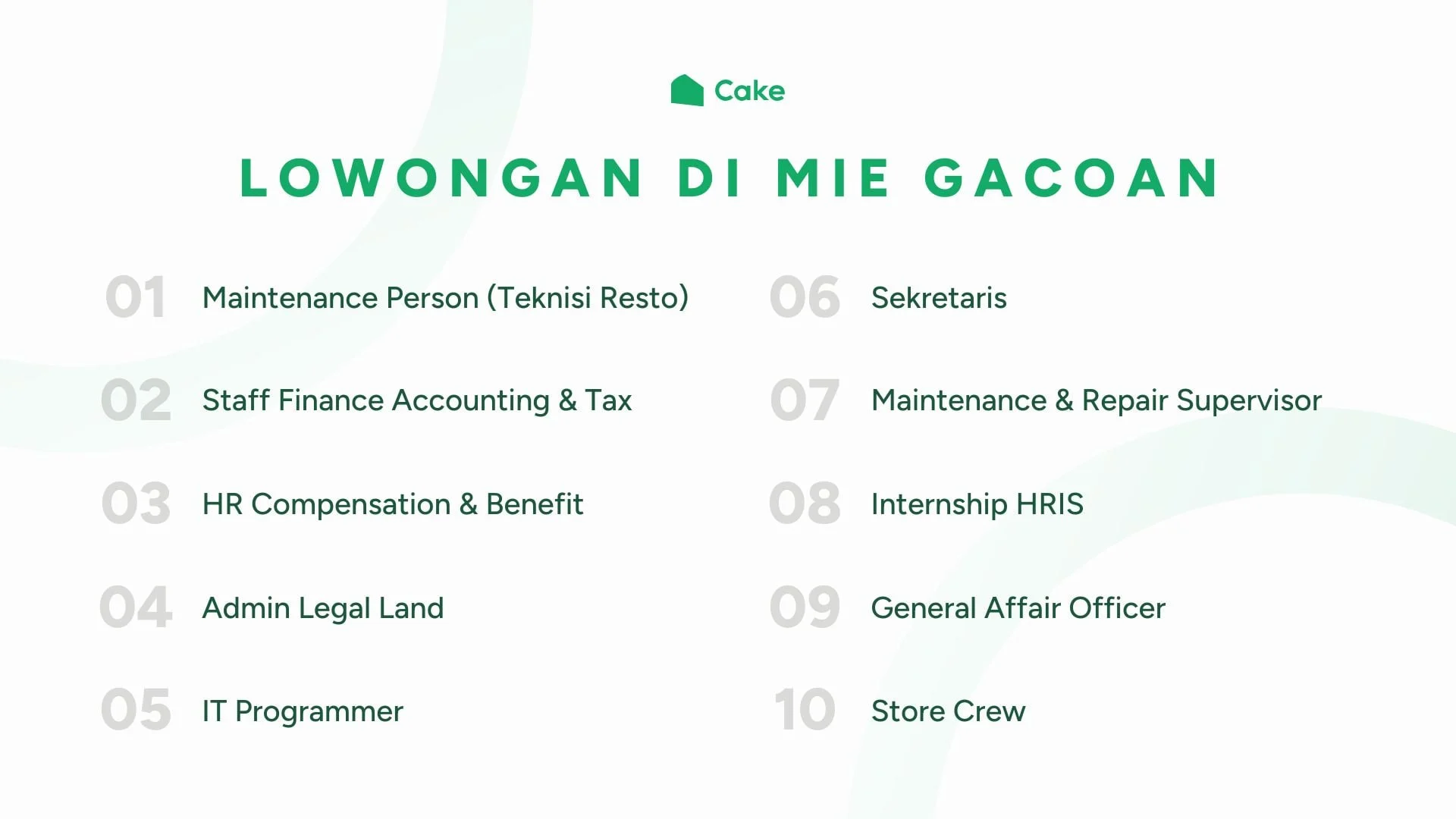Gaji Karyawan Mie Gacoan: Informasi Lengkap