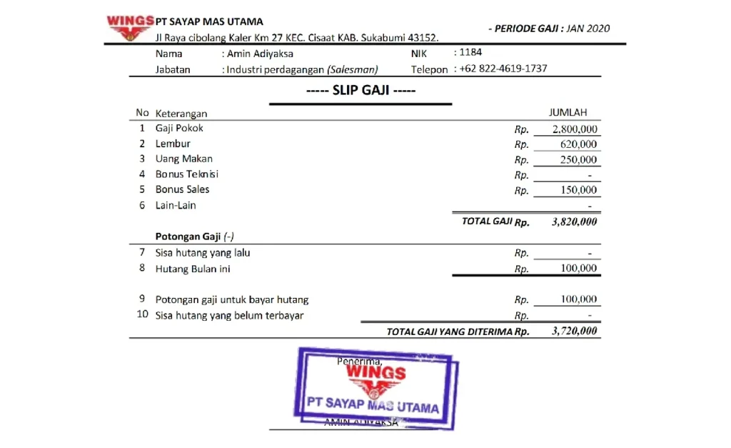 Gaji Karyawan Wings Group: Struktur dan Posisi