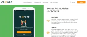 Gaji PT Crowde: Informasi Lengkap