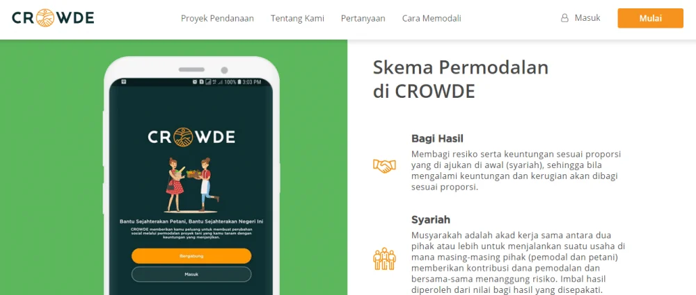 Gaji PT Crowde: Informasi Lengkap