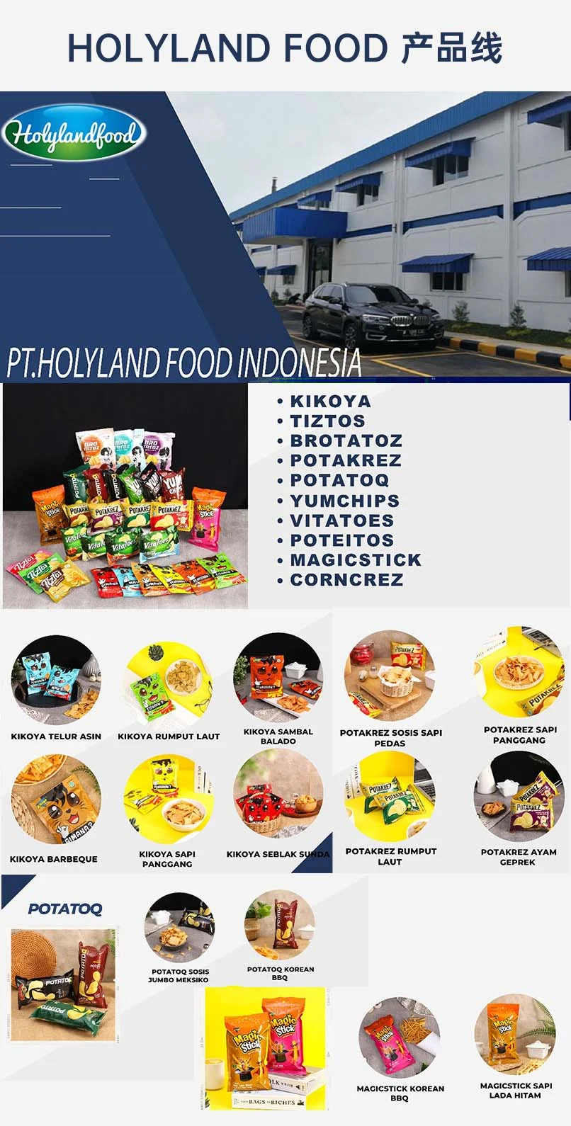 Gaji PT Holyland Food Indonesia: Struktur dan Posisi