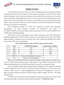 Gaji Pt Jiaec: Informasi Umum