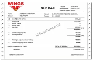Gaji PT Lion Wings: Informasi Lengkap