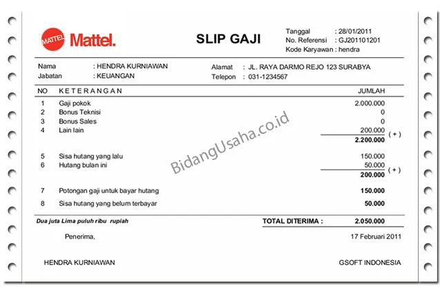 Gaji PT Mattel Operator Produksi: Informasi Lengkap