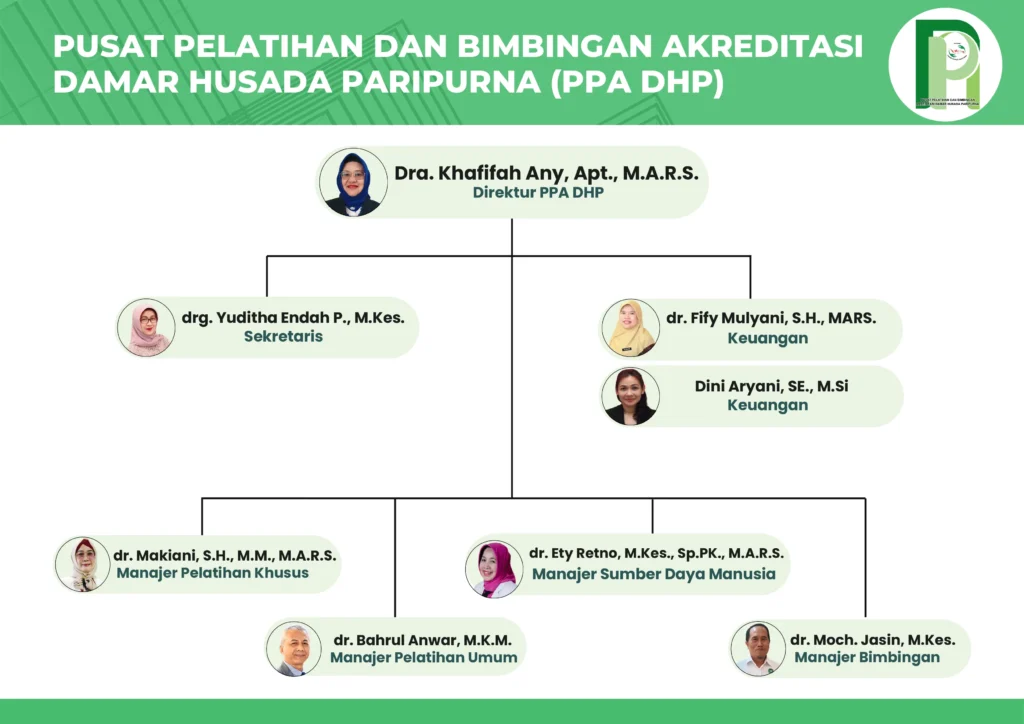 Gaji PT PPA: Struktur dan Benefit 1 Gaji PT PPA: Struktur dan Benefit