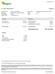 Gaji PT Sayur Untuk Semua: Informasi Lengkap