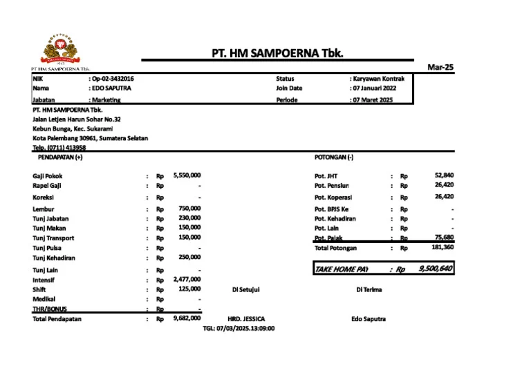 Gaji Ree Sampoerna dan Kesejahteraan Karyawan