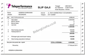 Gaji Teleperformance Solo Berdasarkan Posisi