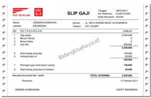Gaji Uniqlo: Struktur dan Posisi