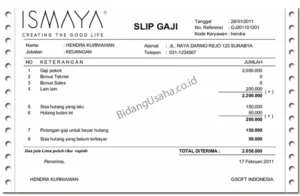 Ismaya Group Gaji: Berapa Gaji Karyawan Ismaya Group?