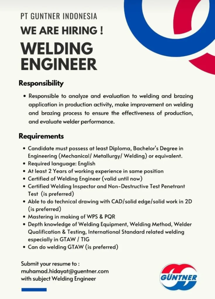 Kelebihan dan Kekurangan Bekerja di PT Guntner Indonesia