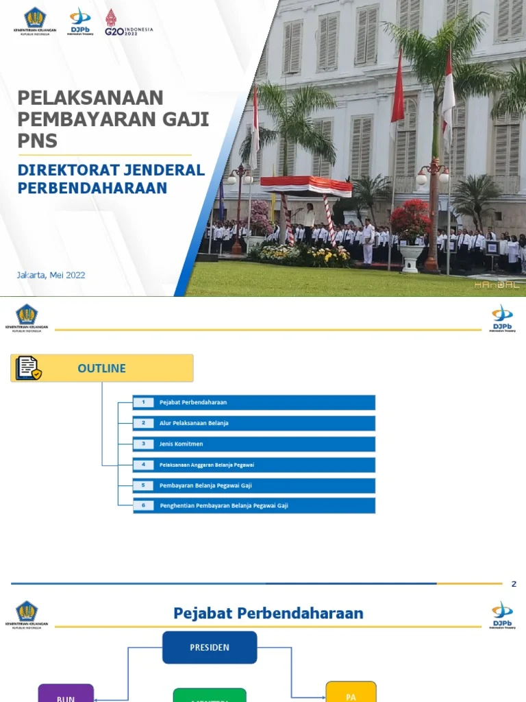 Penghentian Pembayaran Gaji PNS: Penyebab dan Dampak