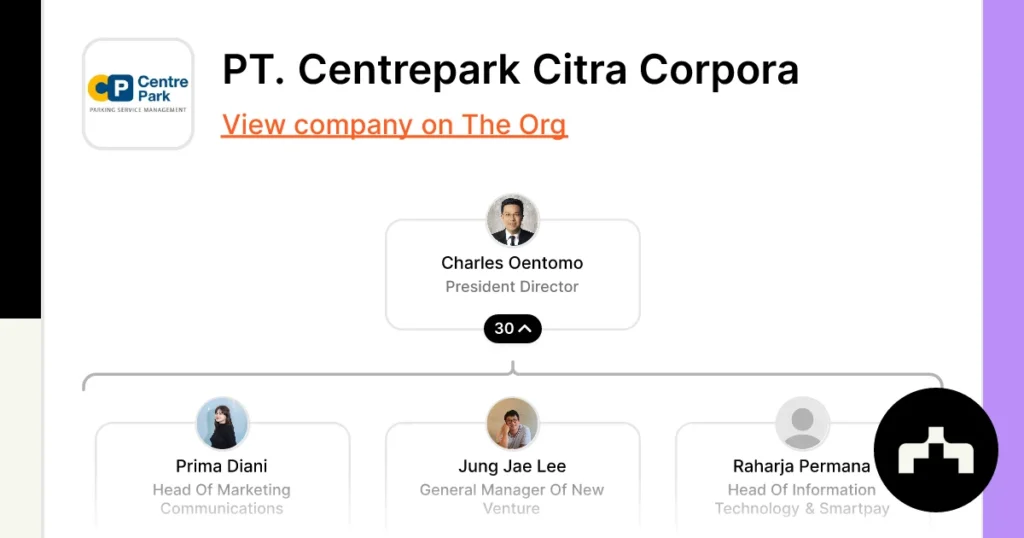 Struktur dan Posisi di PT Centrepark Citra Corpora