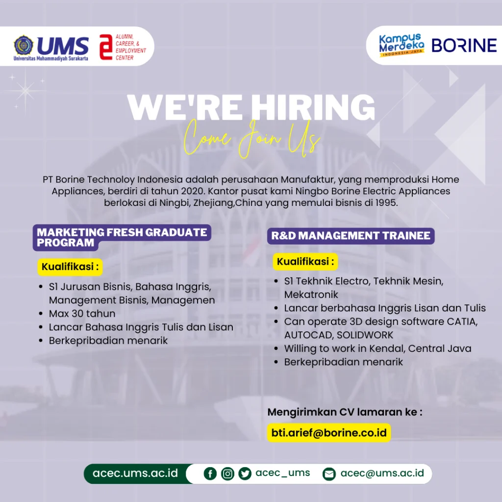 Struktur Gaji PT Borine Technology Indonesia