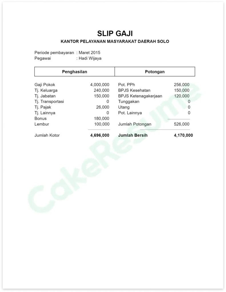 Gaji Karyawan Mafia Gedang