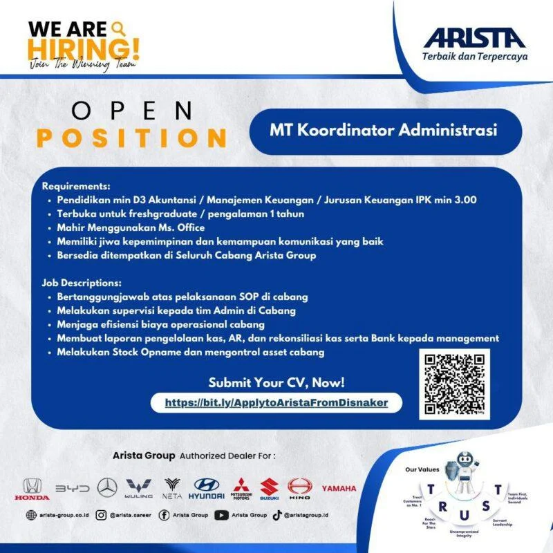 Gaji Mt Koordinator Administrasi Arista Group