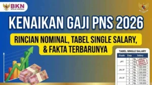 Gaji PKH: Informasi Umum
