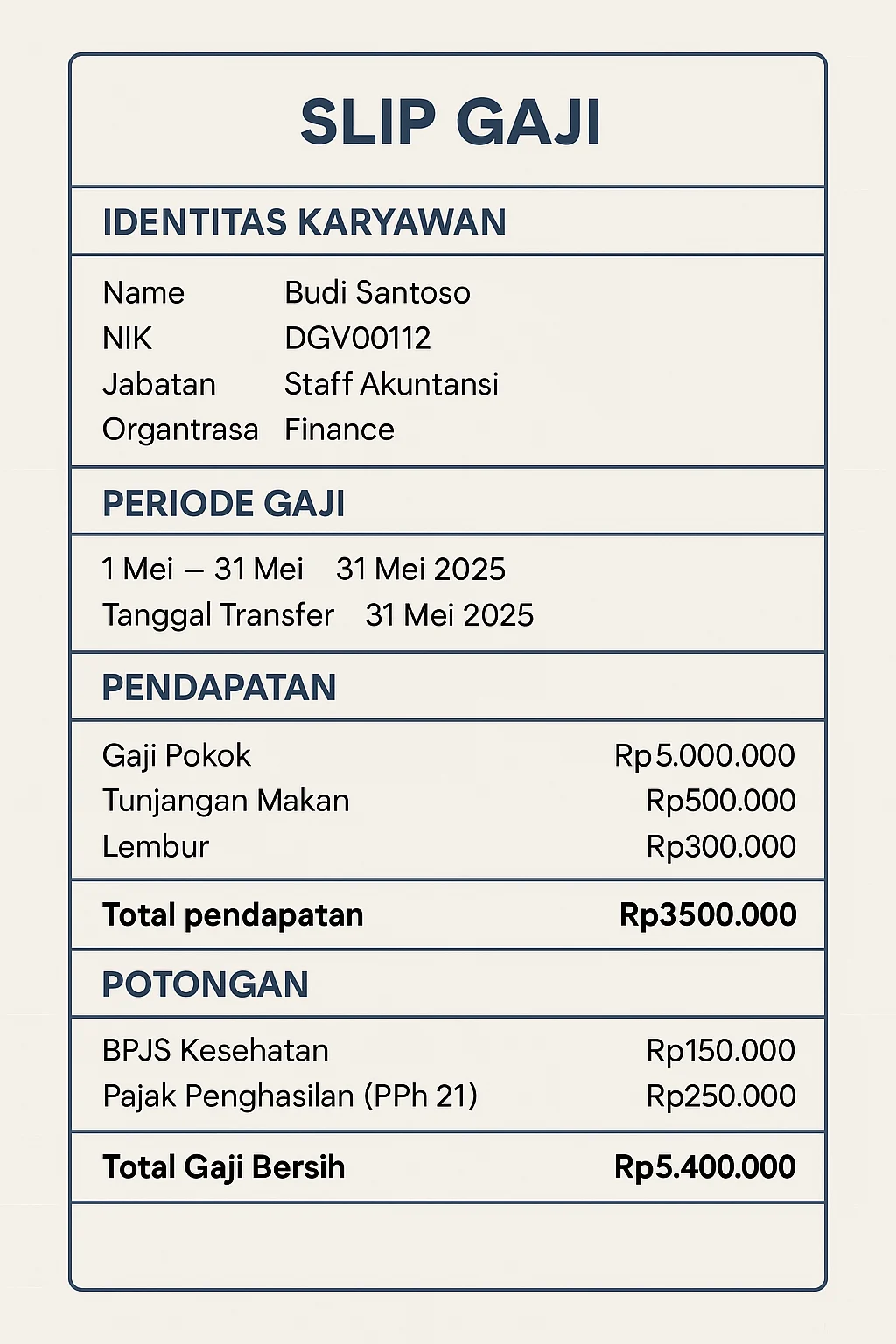 Gaji Pt HSI: Informasi Lengkap