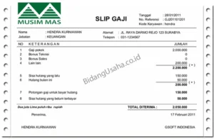 Gaji PT Musim Mas Medan: Informasi Lengkap