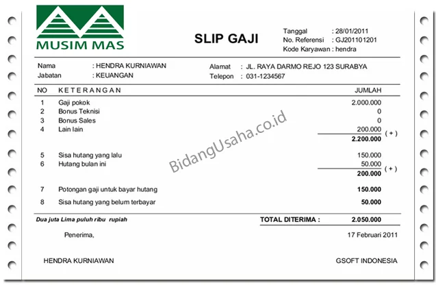 Gaji PT Musim Mas Medan: Informasi Lengkap
