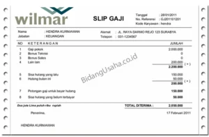 Gaji Pt Wilmar Serang: Struktur dan Faktor Pengaruh